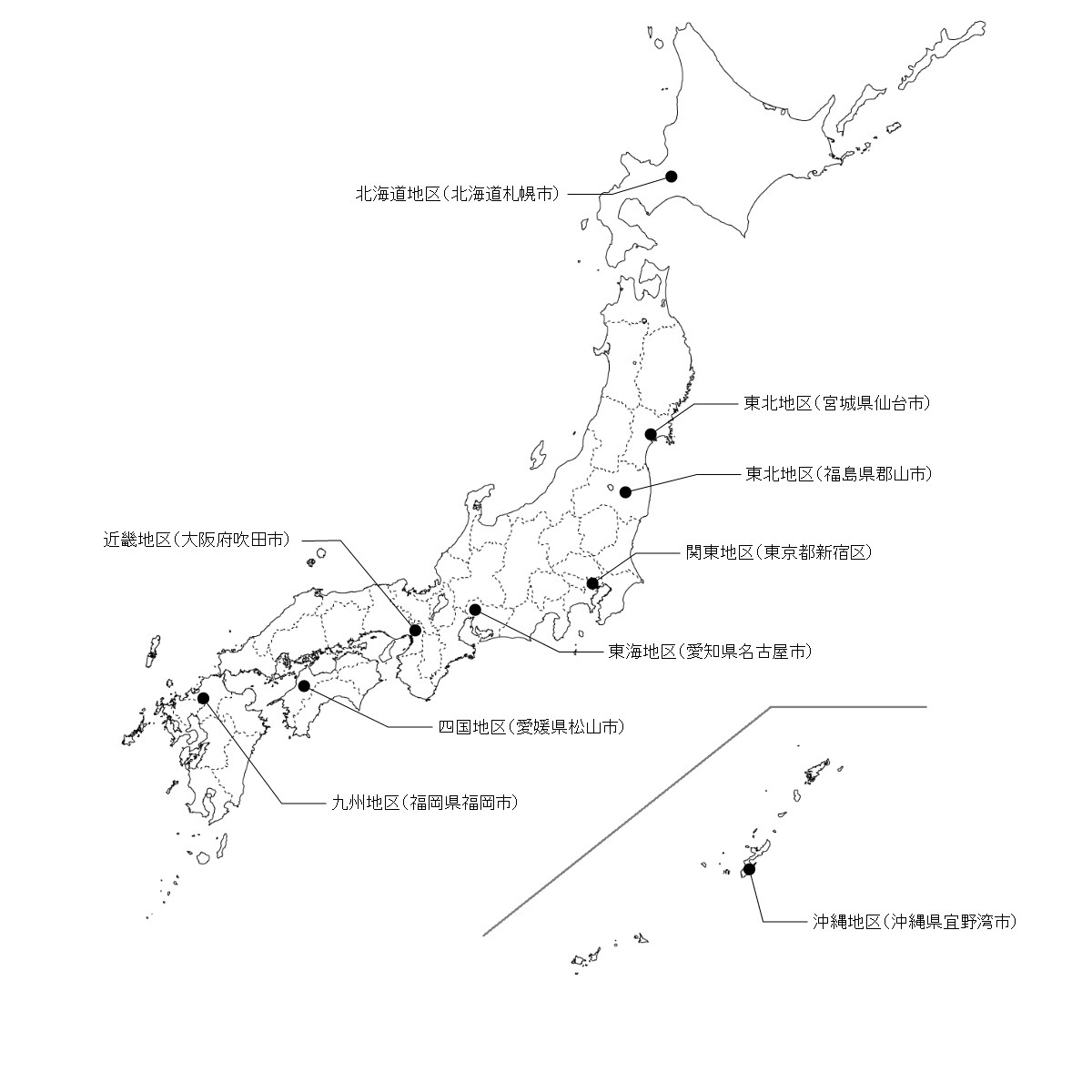 サービス拠点